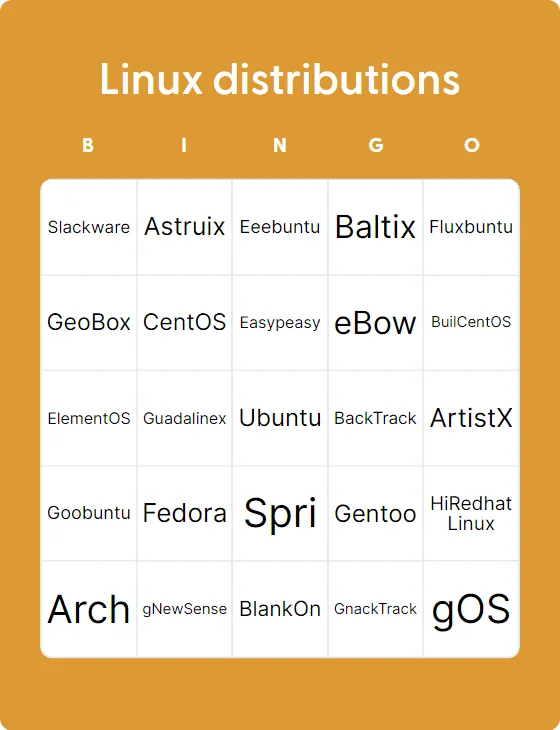 Linux distributions