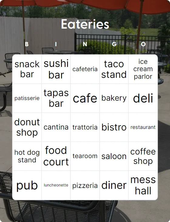 Eateries