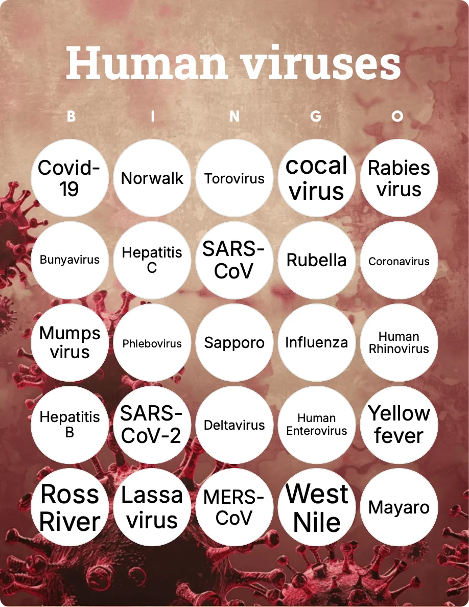 Human viruses bingo card template