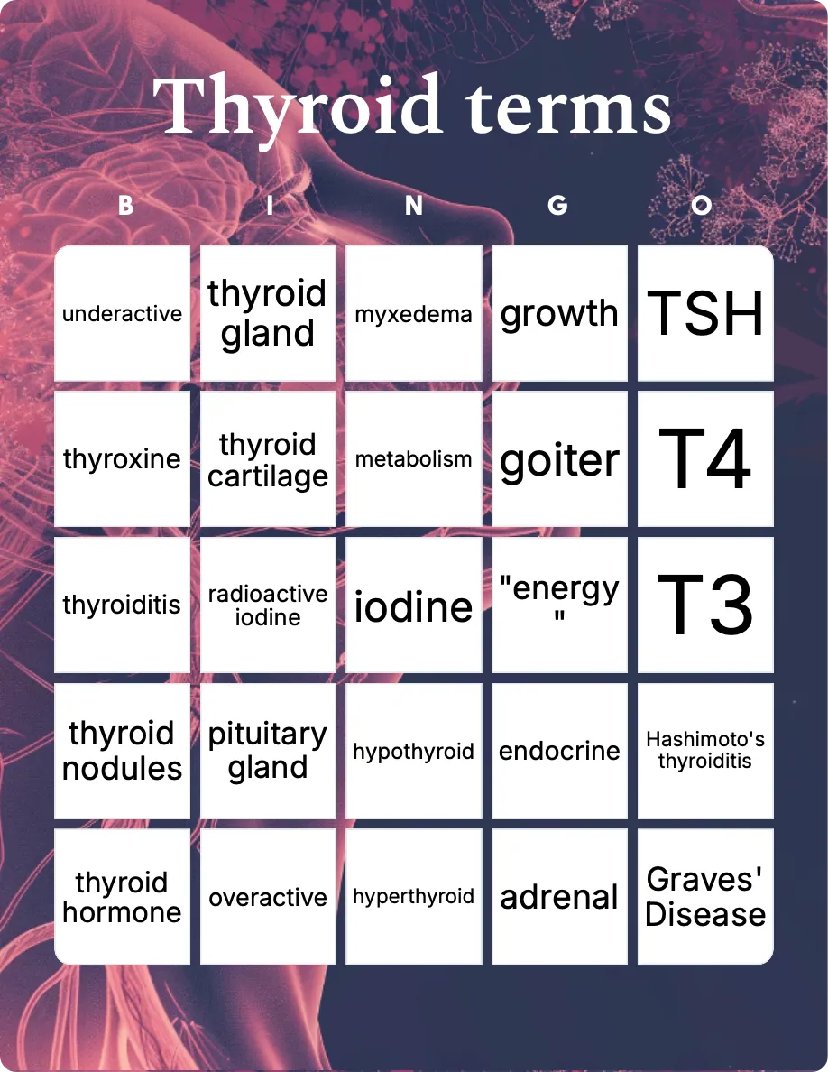 Thyroid terms bingo card template