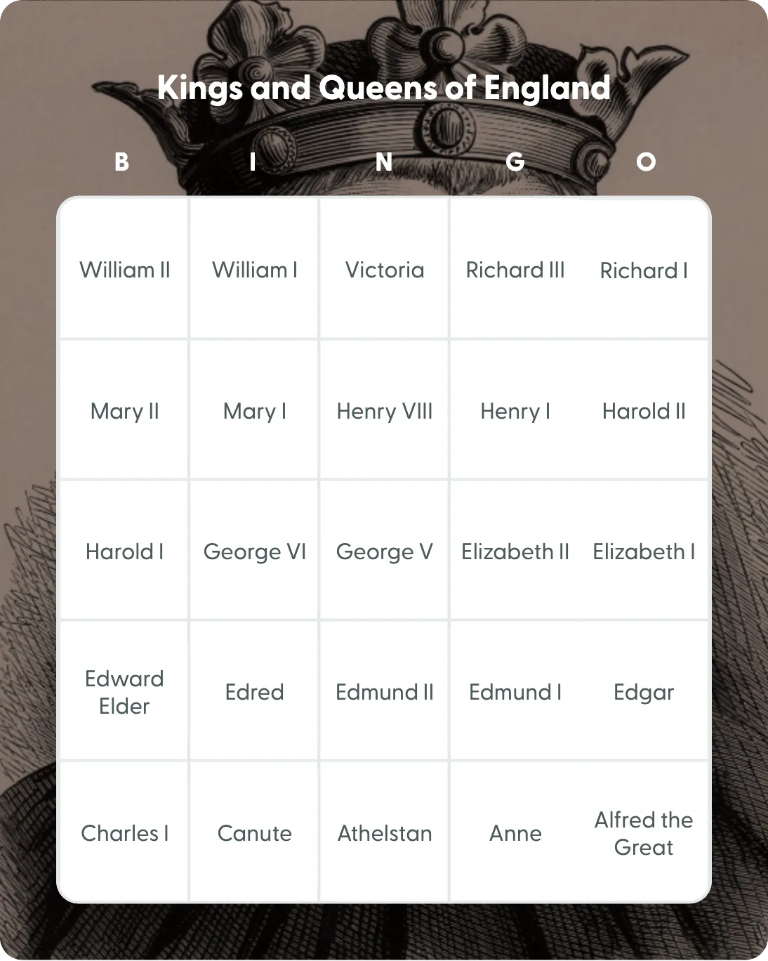 Kings and Queens of England bingo card template