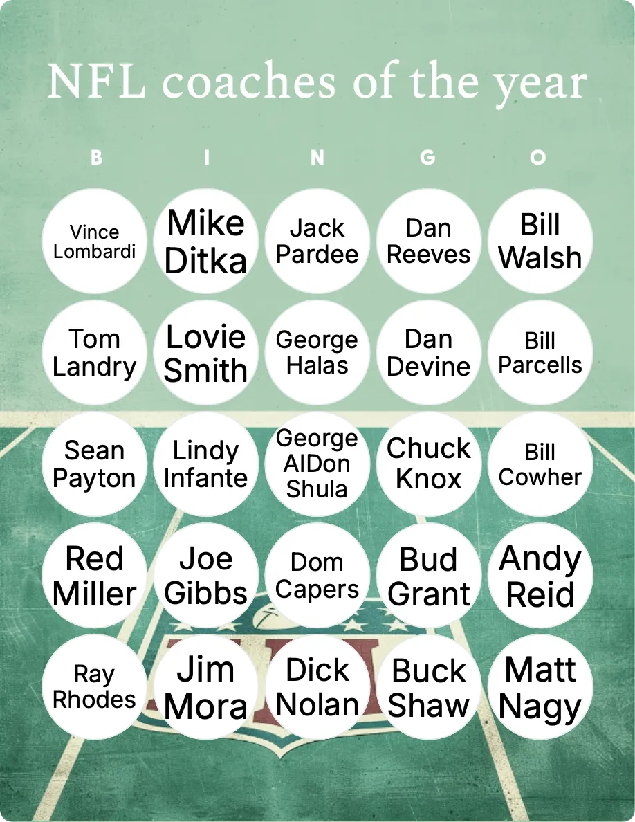 NFL coaches of the year