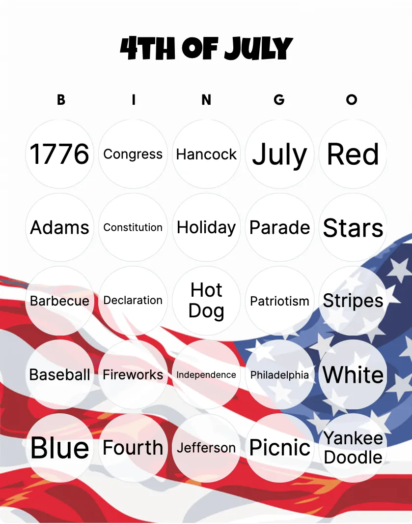 4th of July