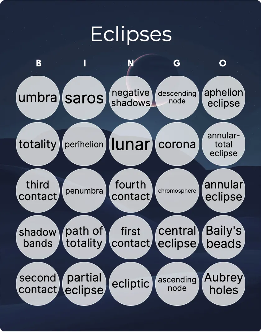 Eclipses