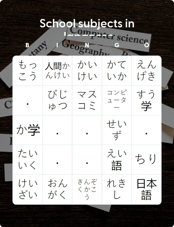 School subjects in Japanese