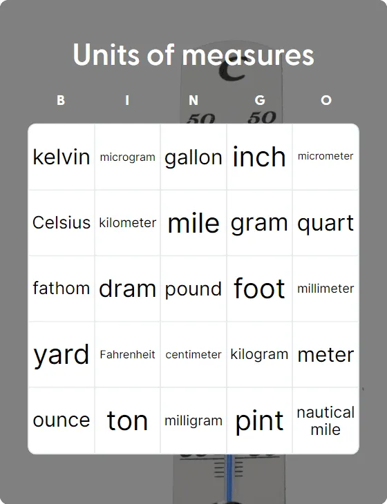 Units of measures