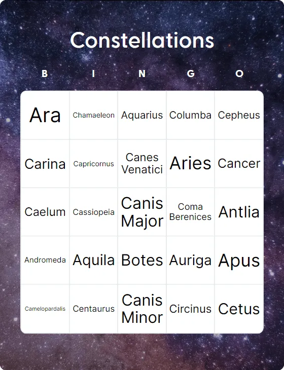 Constellations