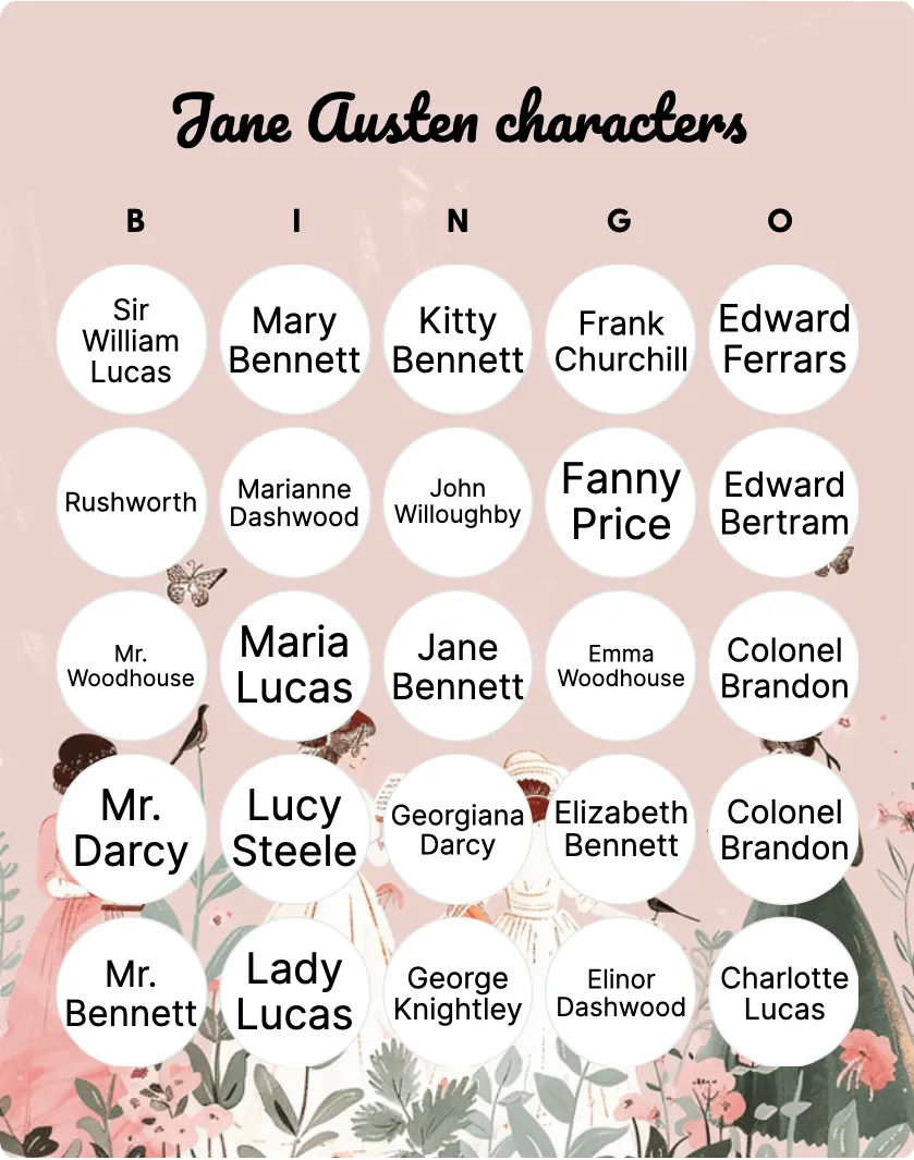 Jane Austen characters