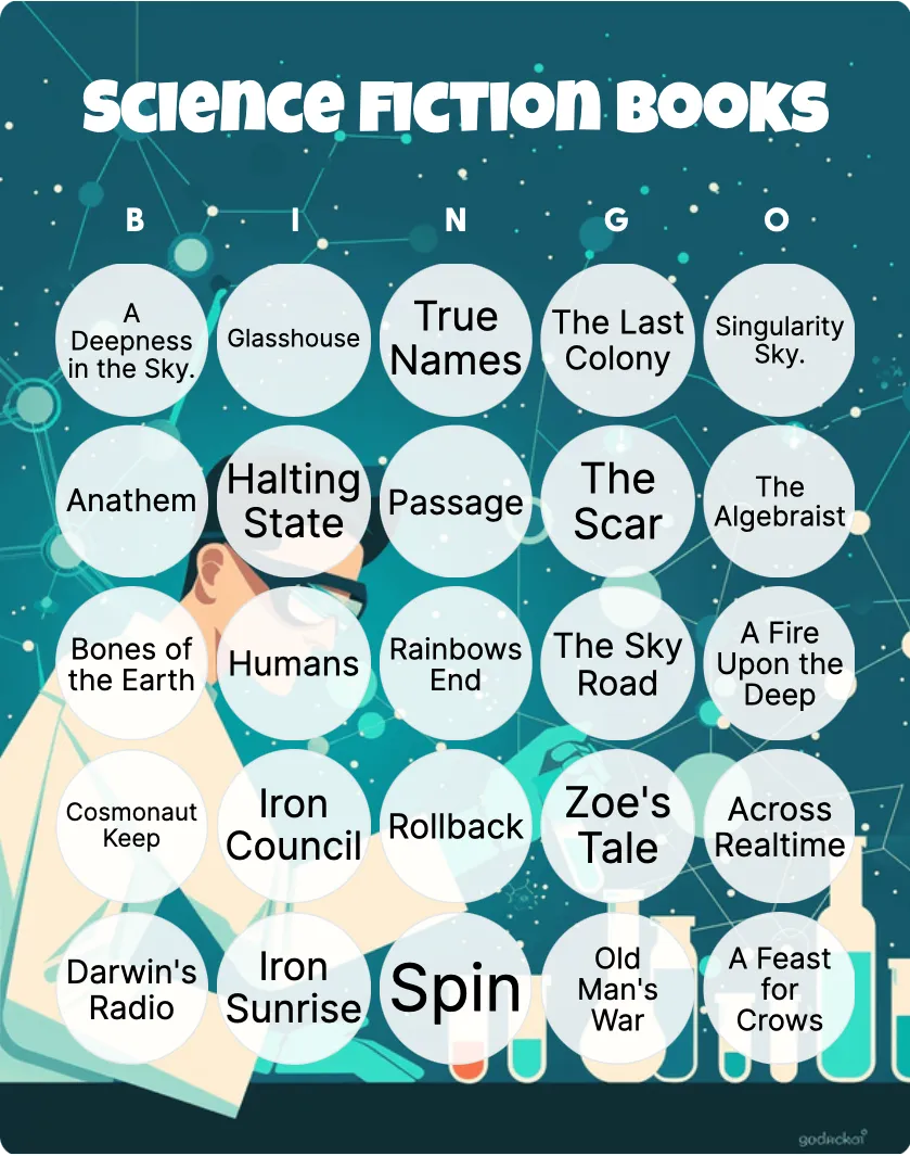 Science fiction books bingo card template