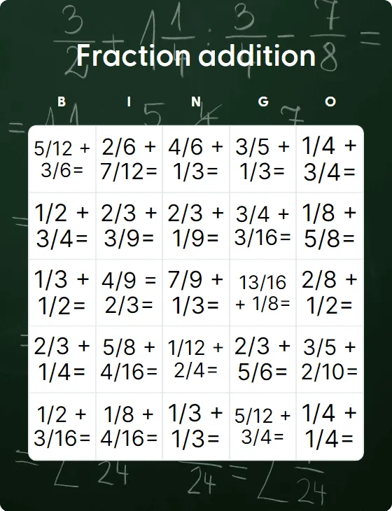 Fraction addition