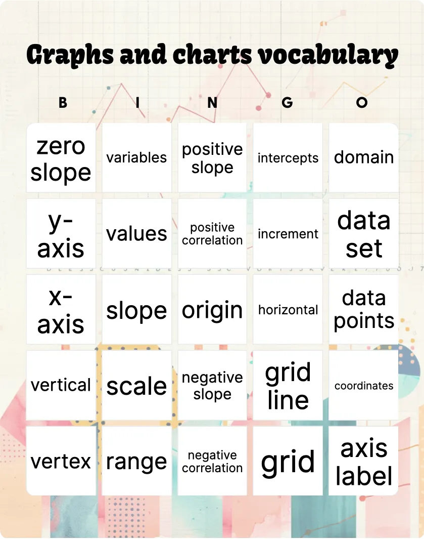 Graphs and charts vocabulary