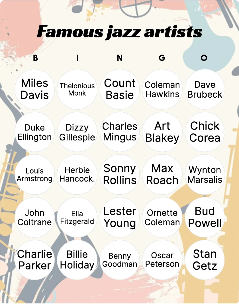 Famous jazz artists