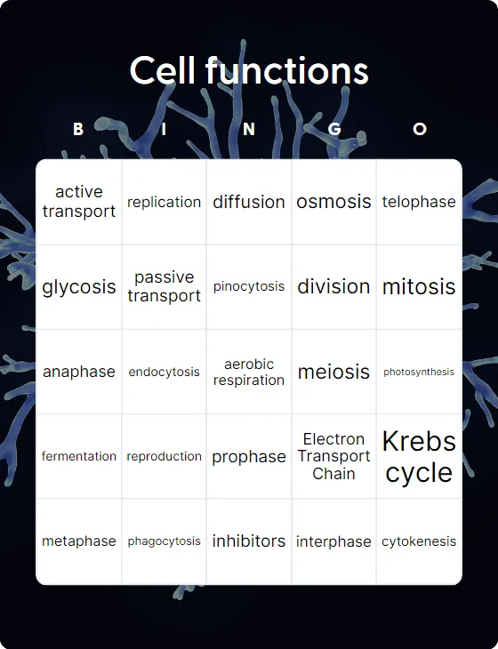 Cell functions