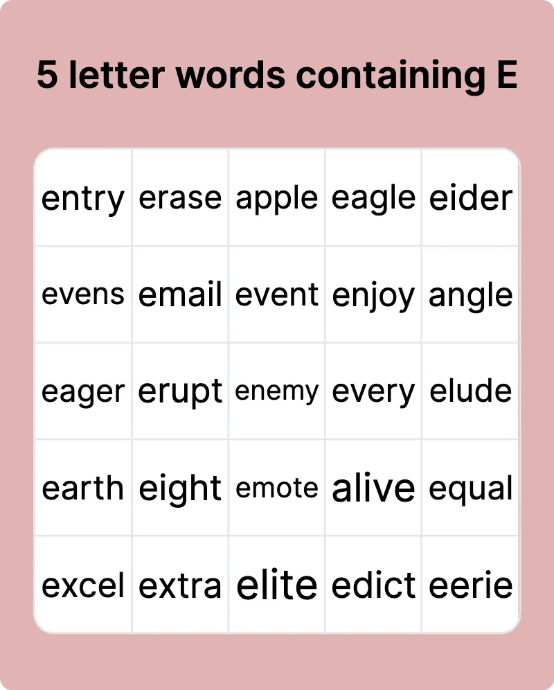 5 letter words containing E 5 letter words containing E