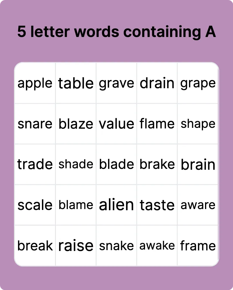 5 letter word containing s a and n