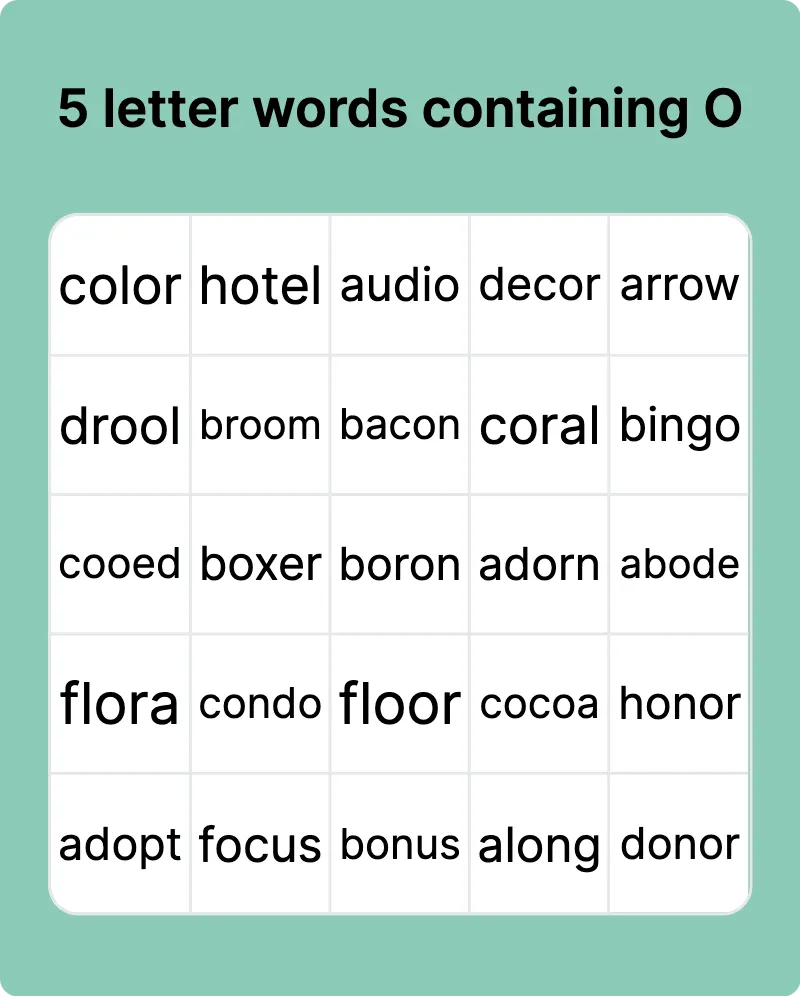 5 letter words containing O