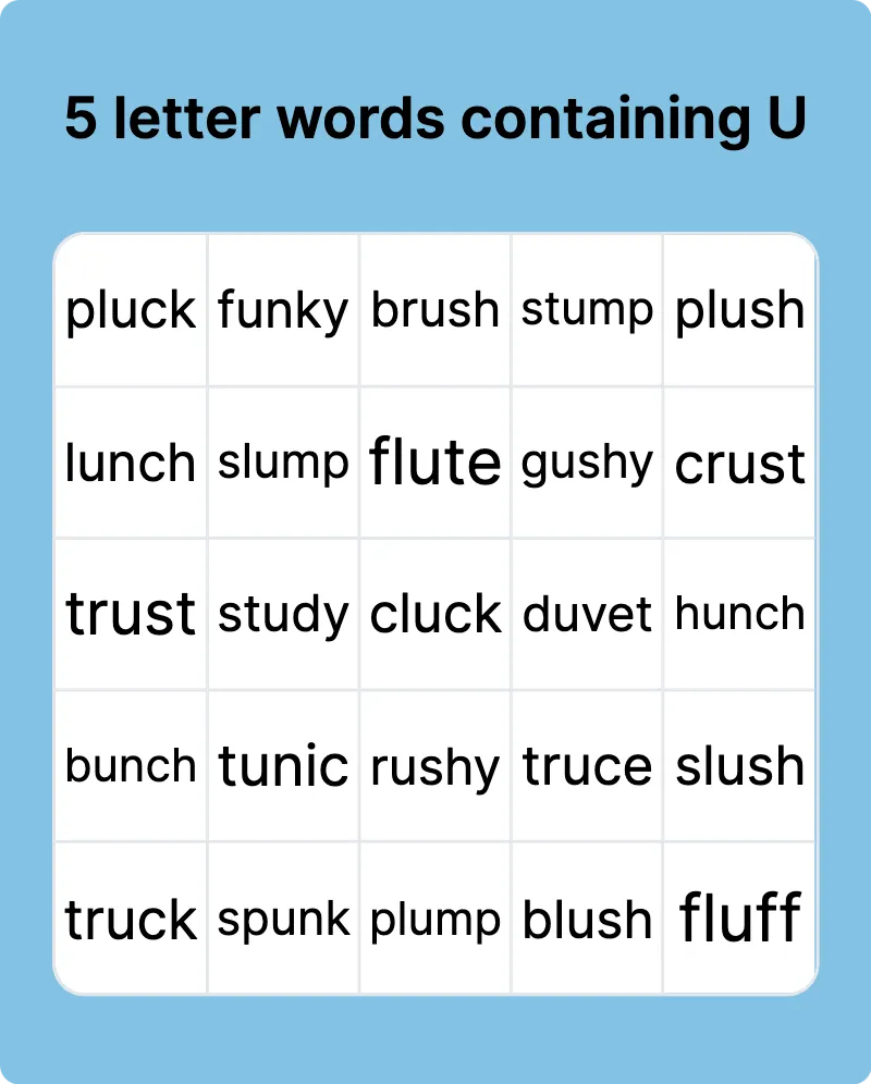 5 letter words containing U