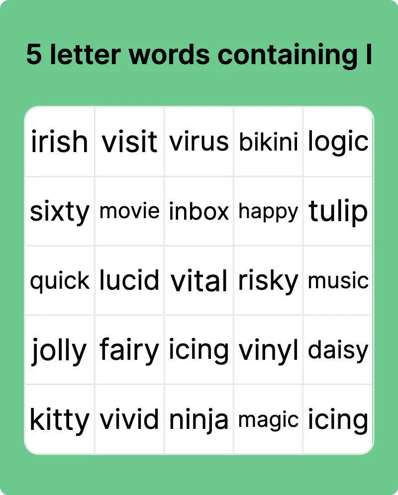 5 letter words containing I 5 letter words containing I