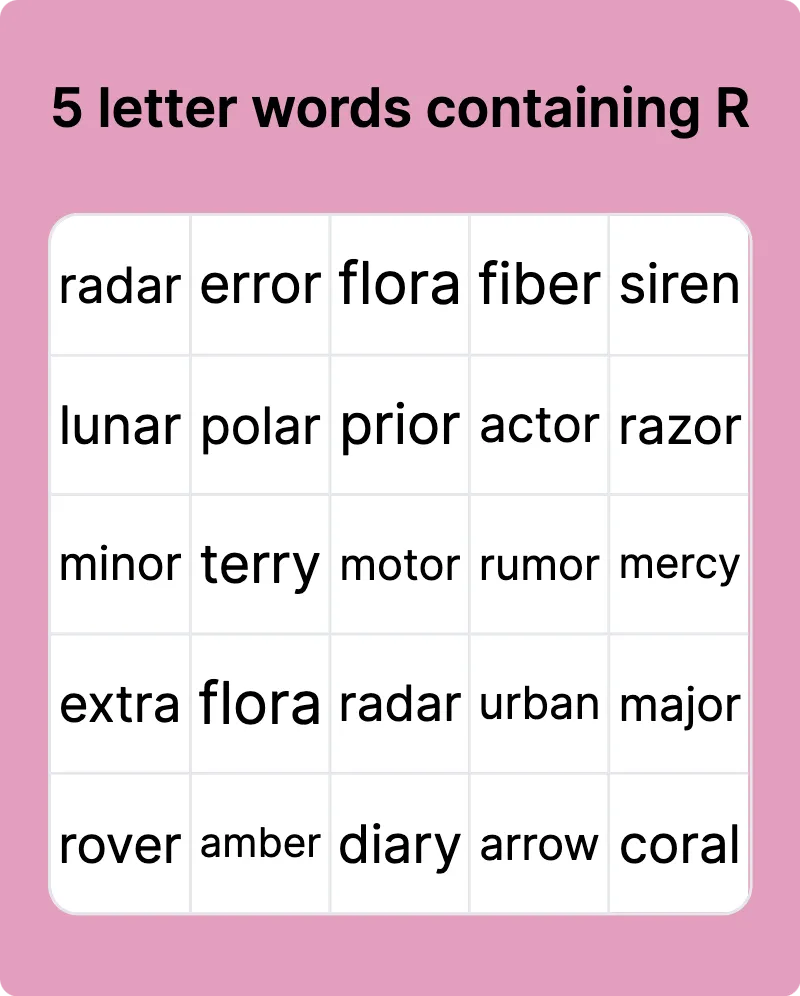 5 letter words containing R
