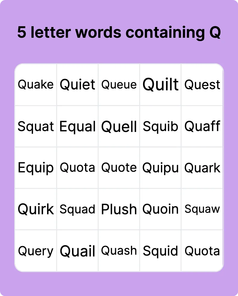 5 letter words containing Q