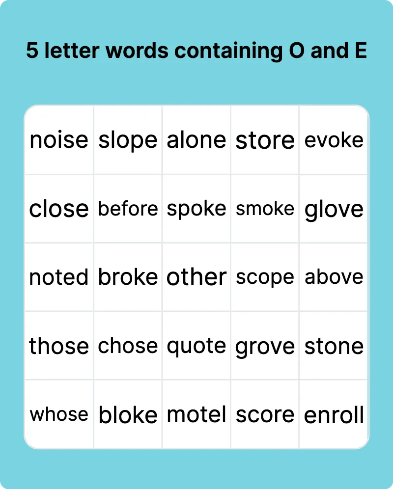 5 letter words containing O and E