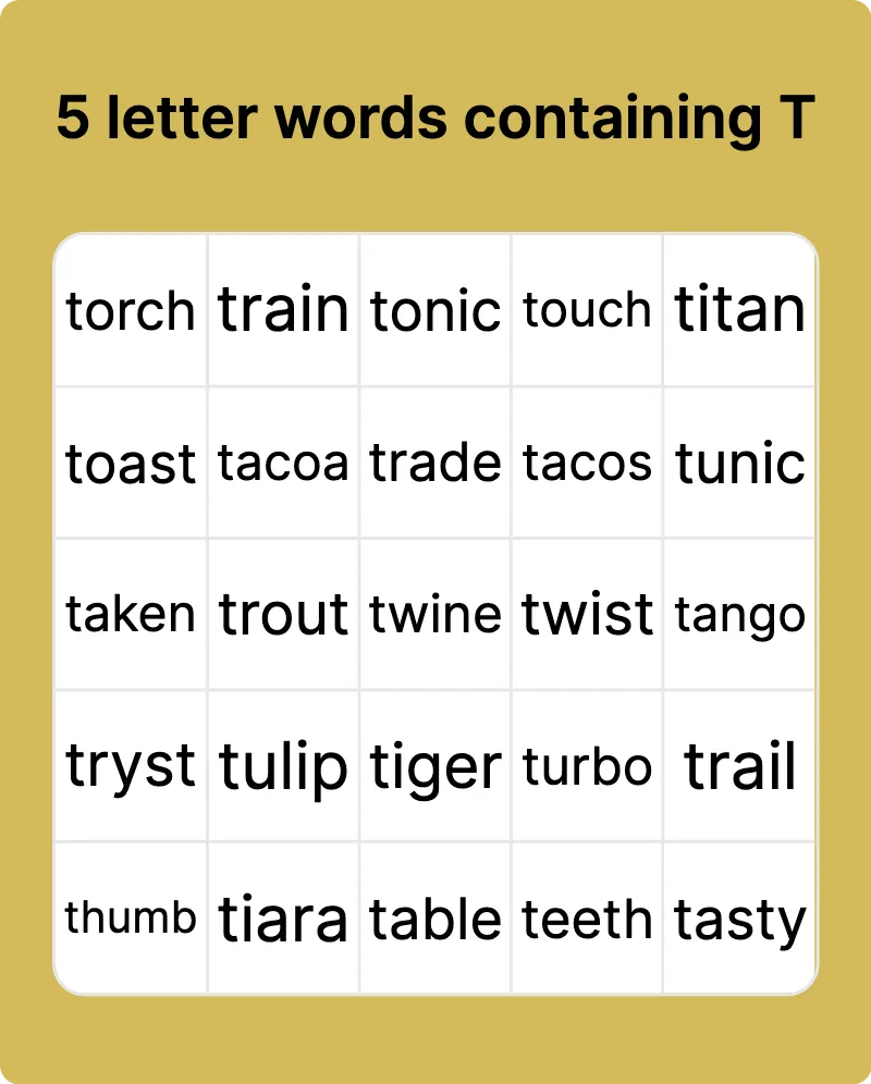 5 letter words containing T