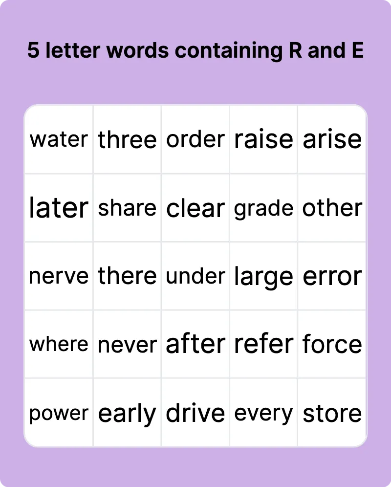 5 letter words containing R and E 5 letter words containing R and E