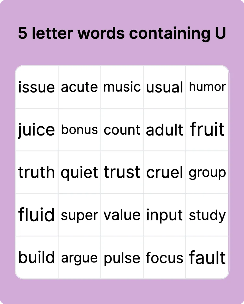 5 letter words containing U