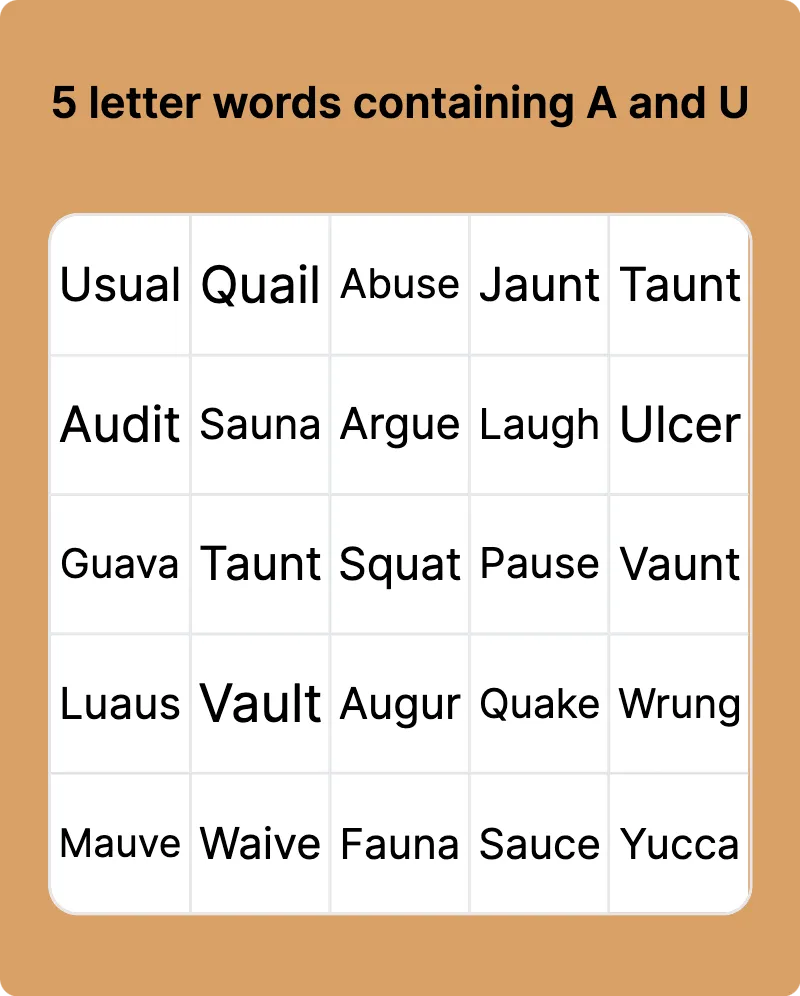 5 letter words containing A and U
