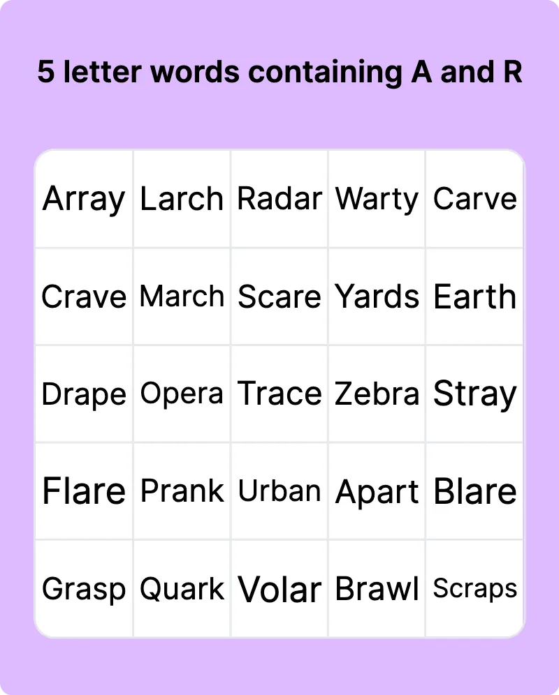 5 letter words containing A and R