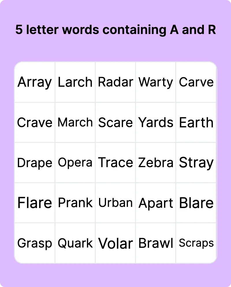 5 letter word containing p a r