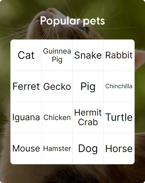 Popular pets