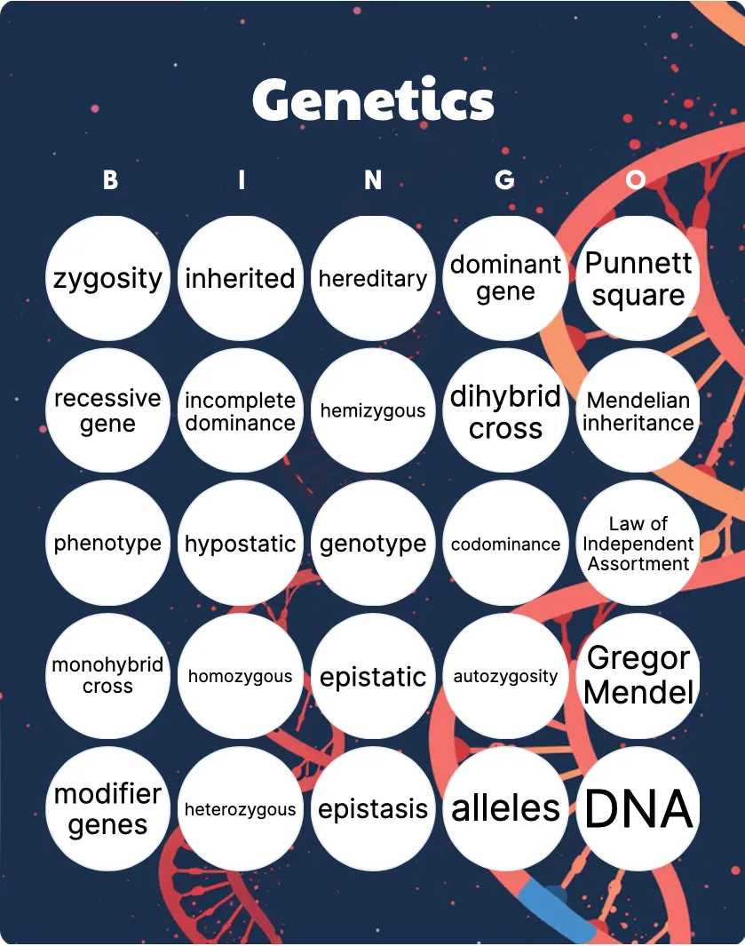 Genetics bingo card template