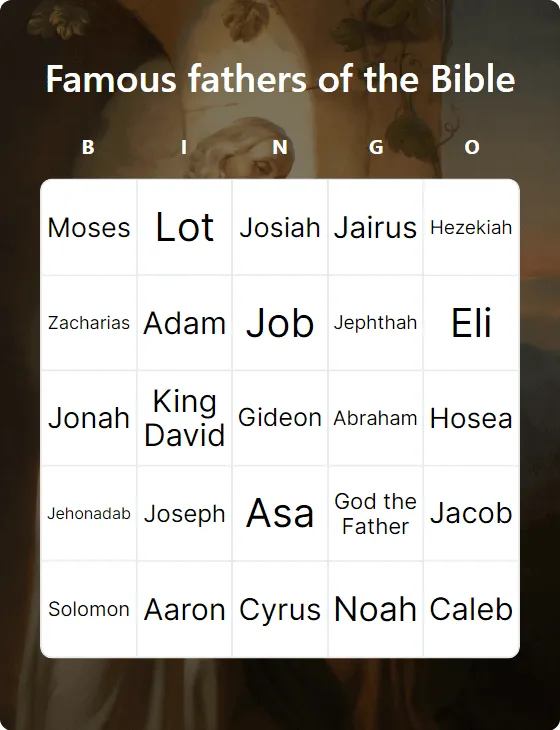 Famous fathers of the Bible