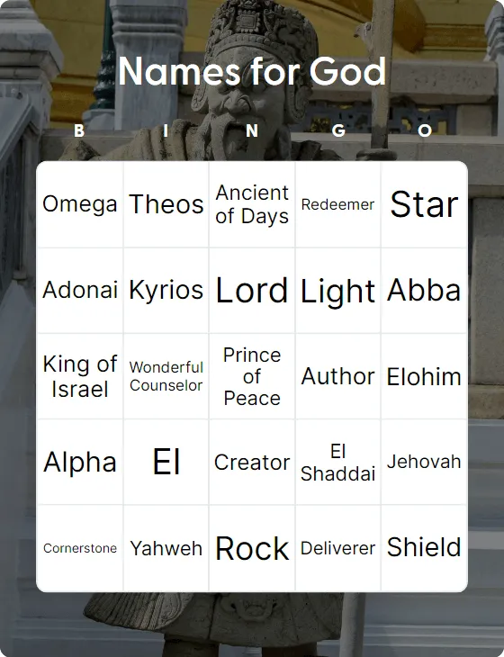 Names for God