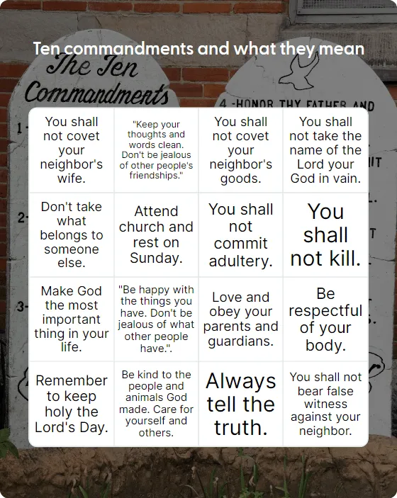 Ten commandments and what they mean