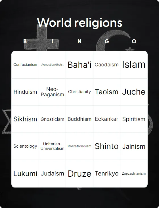 World religions