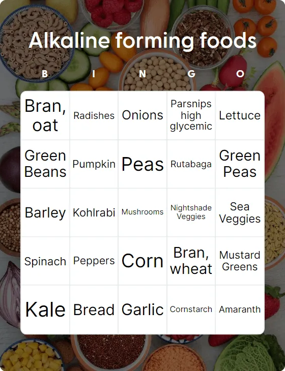 Alkaline forming foods