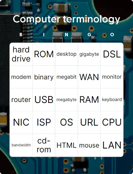 Computer terminology bingo