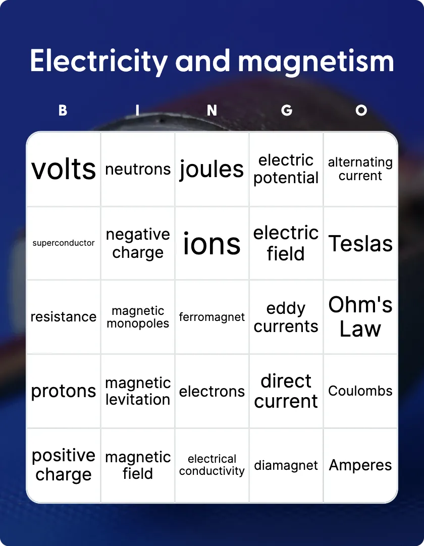 Electricity and magnetism