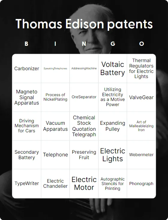 Thomas Edison patents