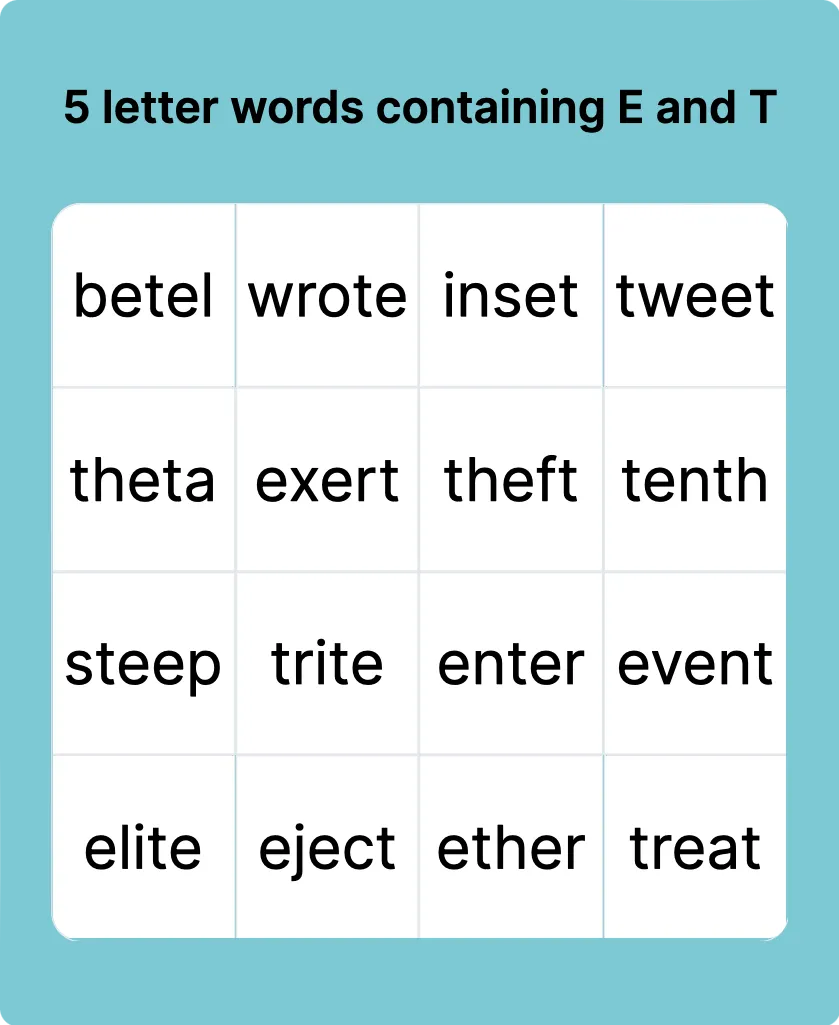 5 letter words containing E and T