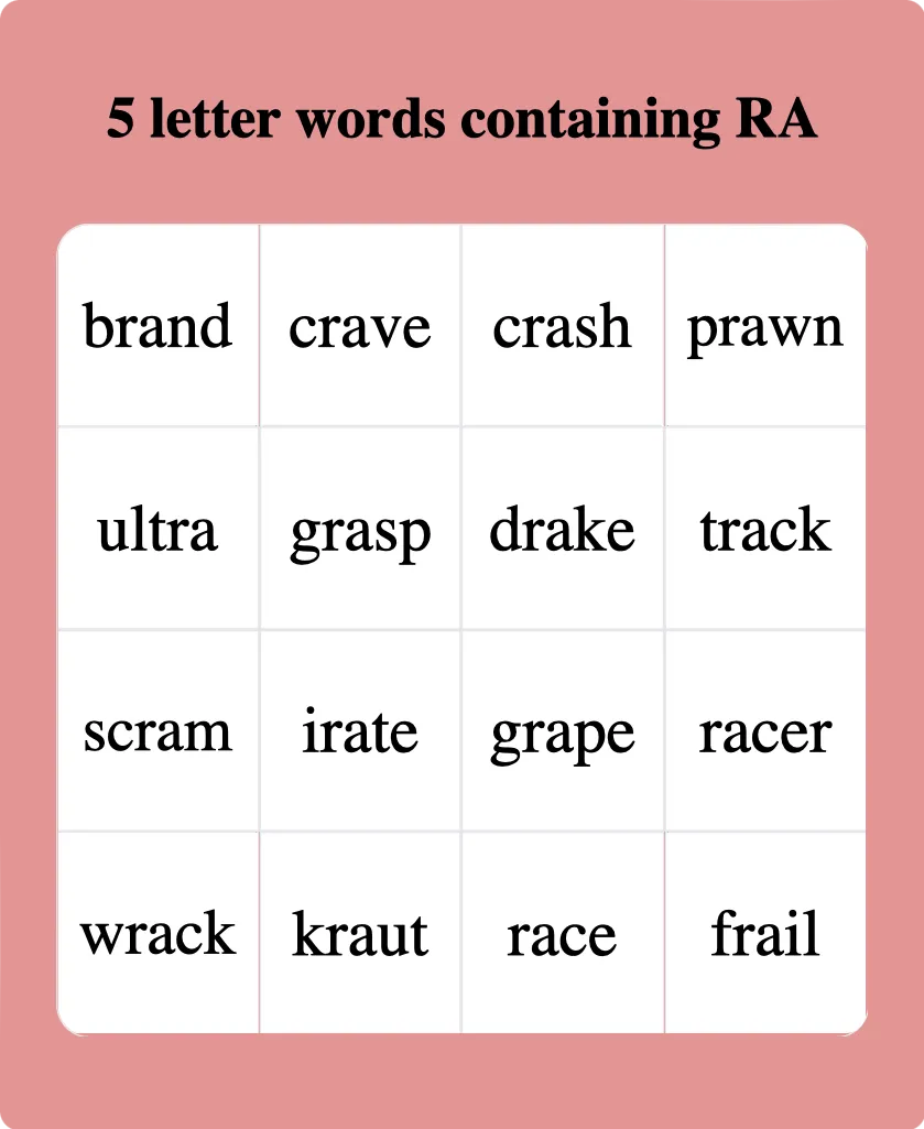 5 letter words containing RA