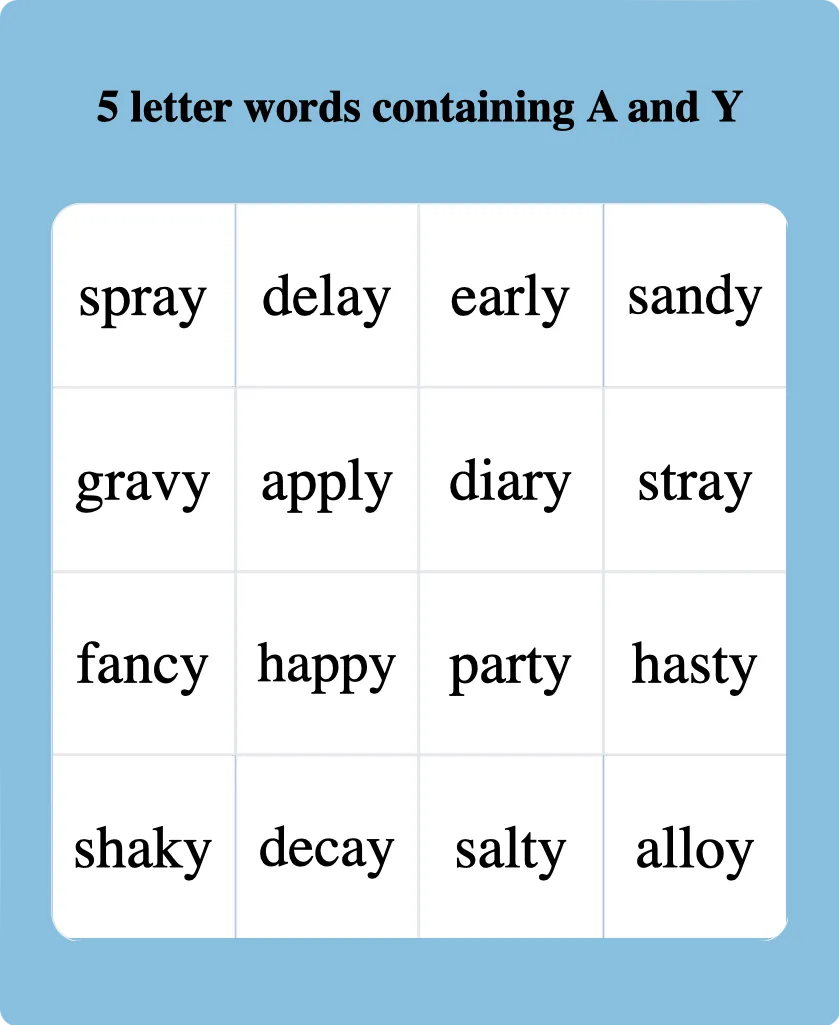 5 letter words containing A and Y