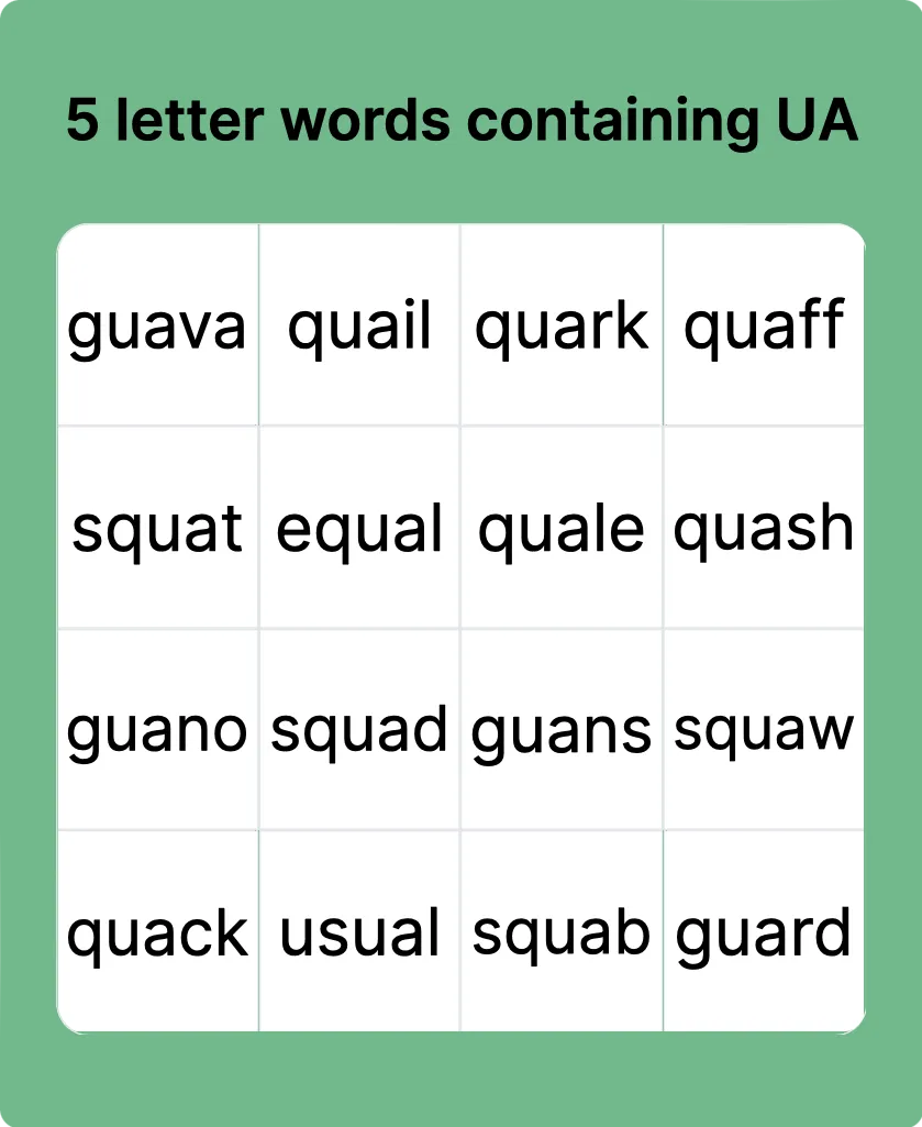 5 letter words containing UA