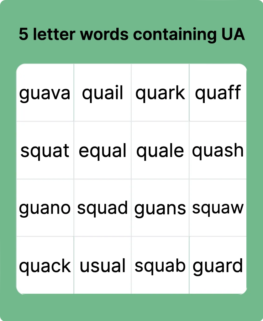 5 letter words containing ua and e