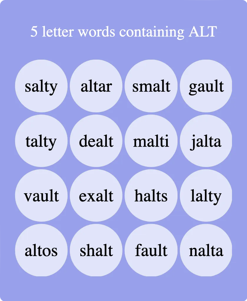 5 letter words containing ALT
