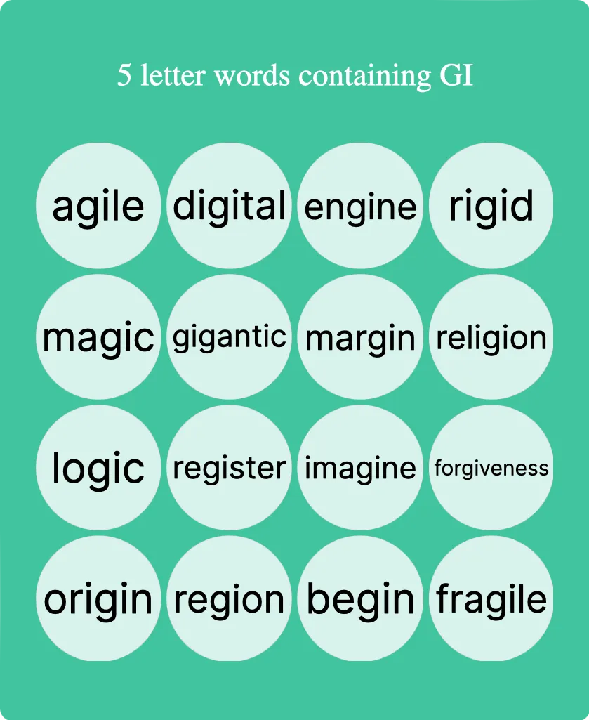 5 letter words containing GI