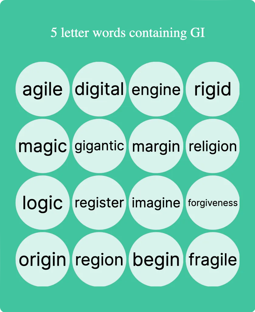 5 letter words containing i and g