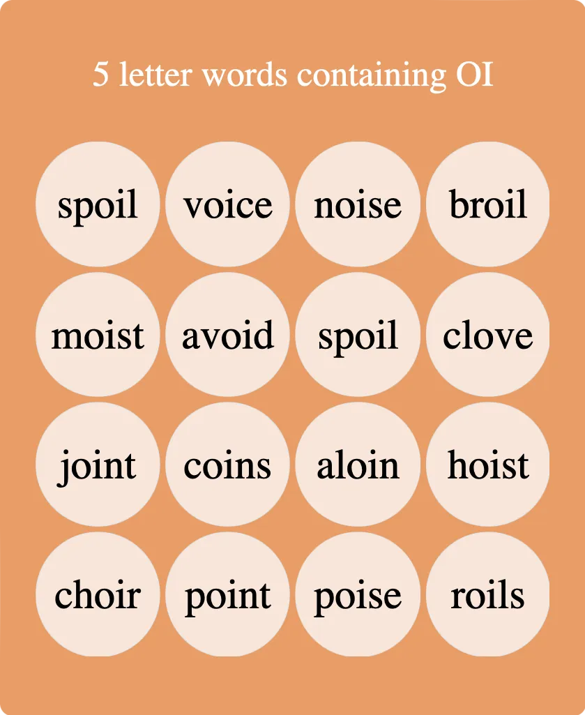 5 letter words containing OI 5 letter words containing OI
